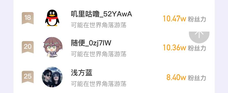 第31话 他是很好的狐哦 第144页