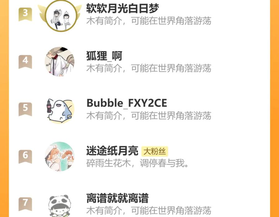 第31话 他是很好的狐哦 第152页