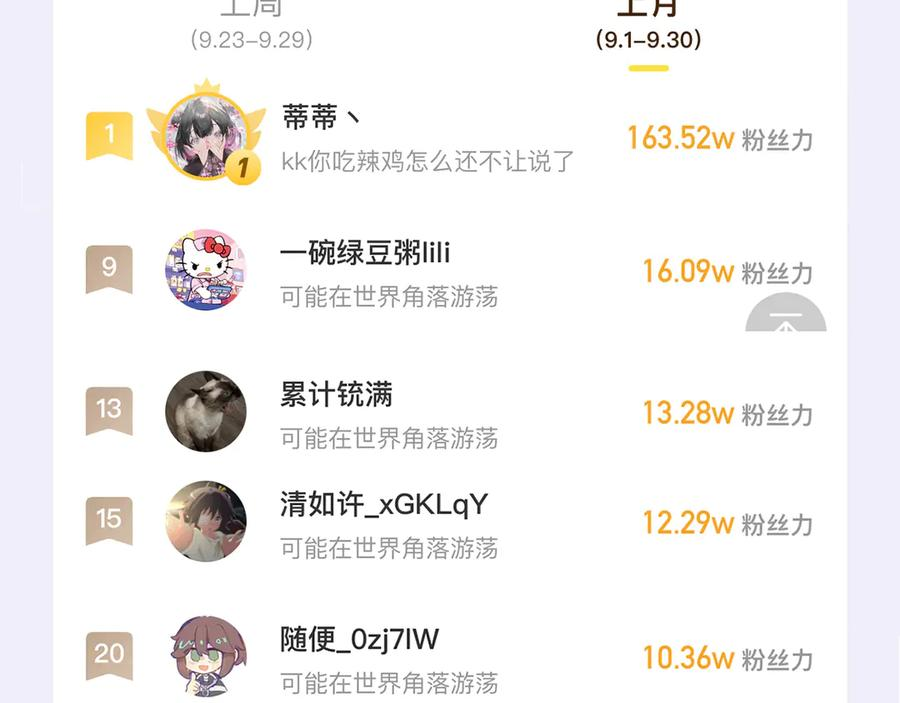 第32话 好兄弟！ 第144页