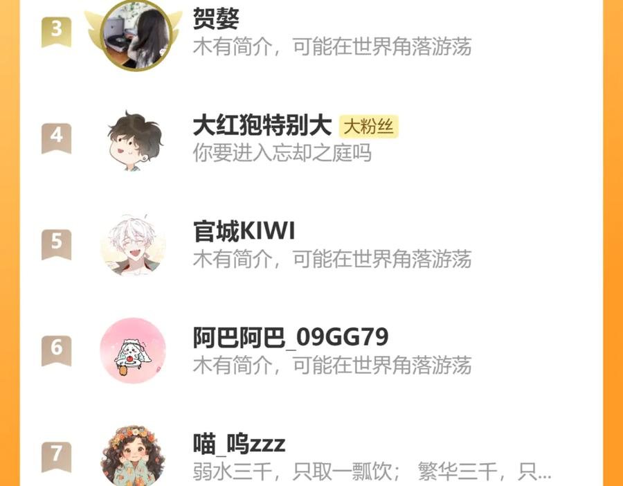第36话 不要同情有狗瘾的人！ 第154页