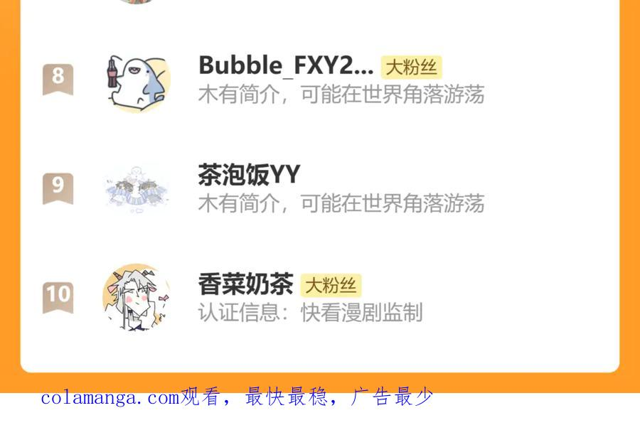 第36话 不要同情有狗瘾的人！ 第155页