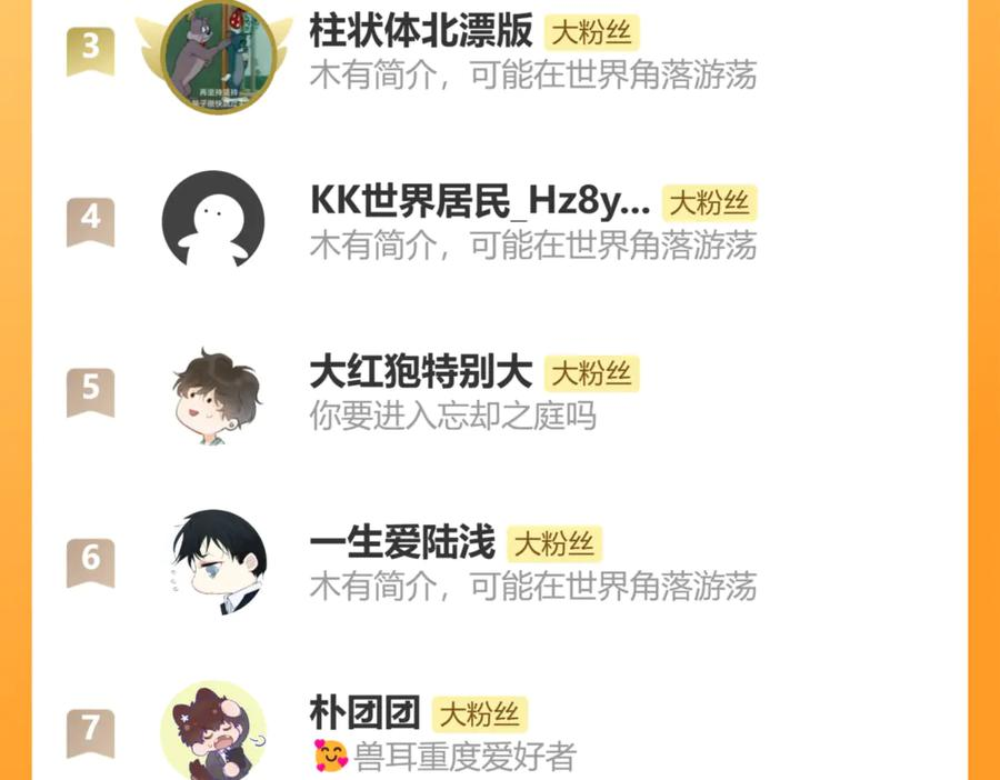 第37话 突然暧昧了起来 第130页