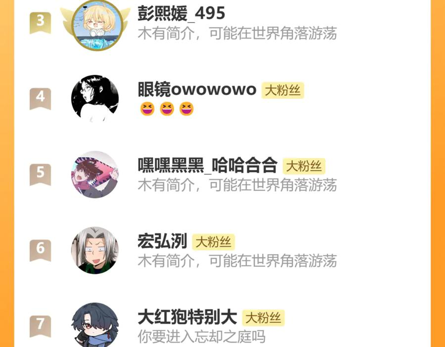 第42话 狐狐是第一名！ 第166页