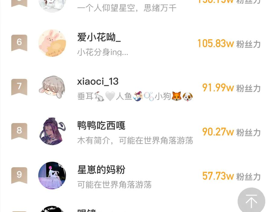 番外篇 美食小课堂 第33页