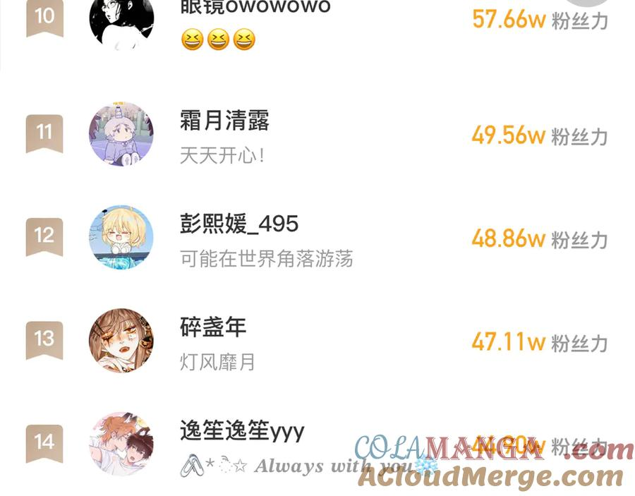番外篇 美食小课堂 第34页
