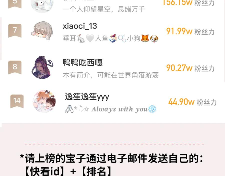 第46话 半夜爬床 第146页