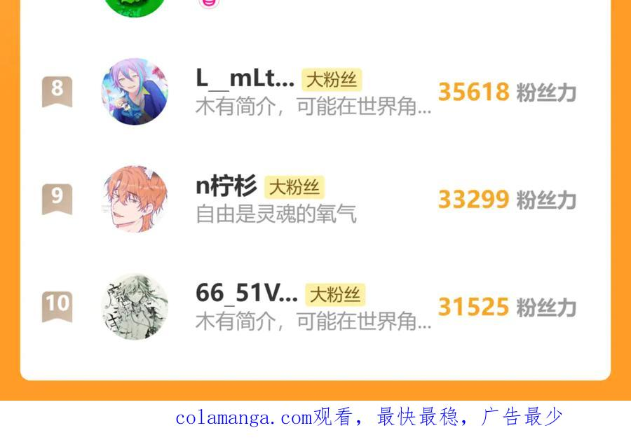 第49话 生日惊喜 第131页