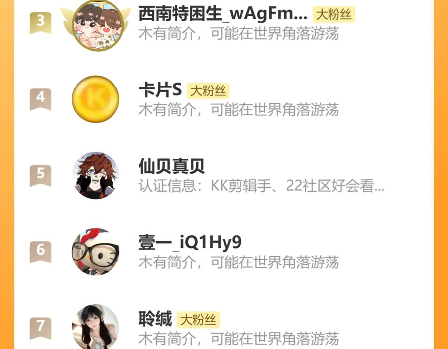 第51话 吓死狗了 第127页