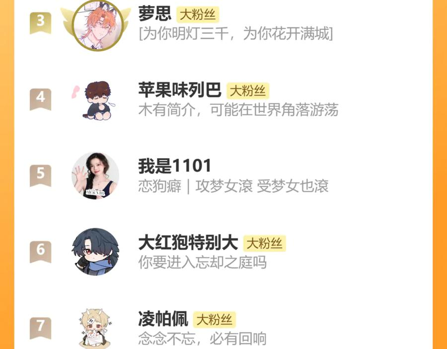第56话 心乱如麻 第136页