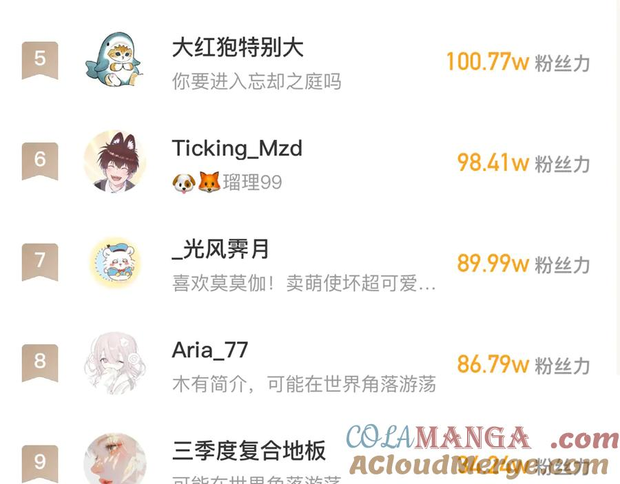 番外篇 学习情商 第25页