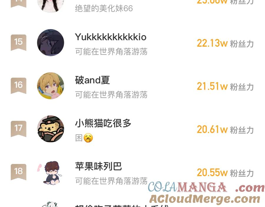 第58话 还记得我吗 第129页