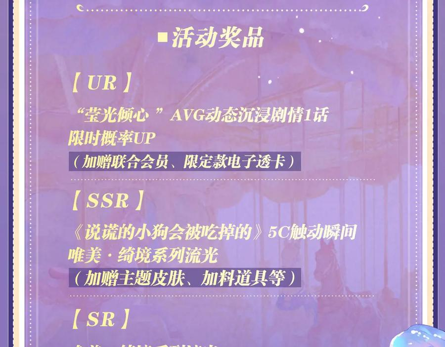 理有生日特典公开：5月19日 心机狐给小狗的生日❤惊喜 第20页