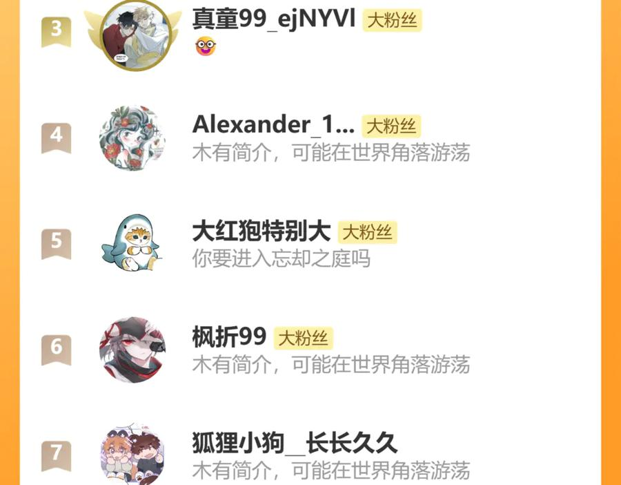 第62话 得告白了！ 第122页