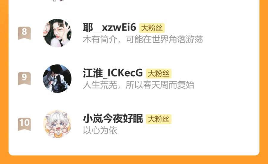 第62话 得告白了！ 第123页