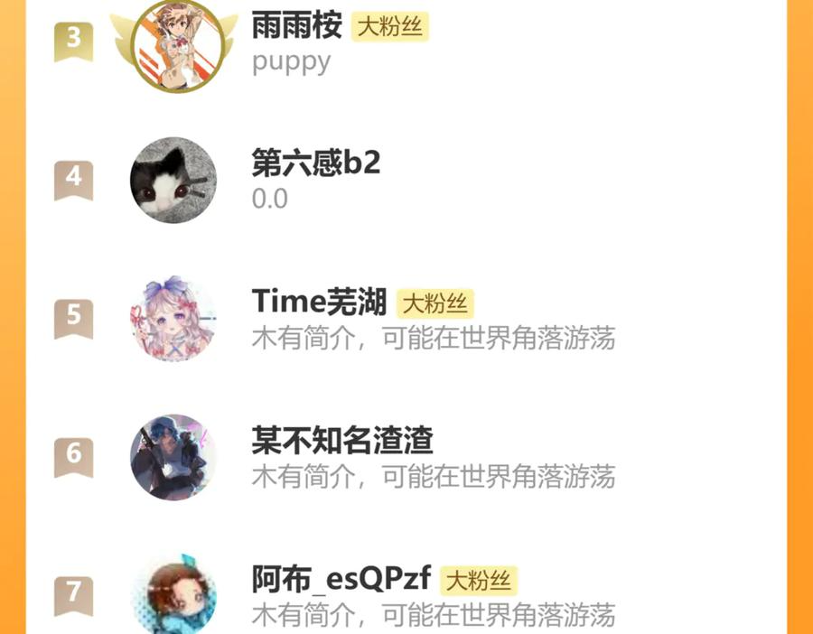 第66话 这下不用焦虑了 第136页