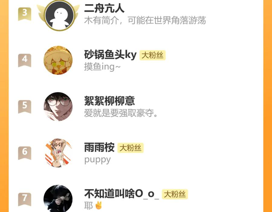 第67话 第一次约会 第124页