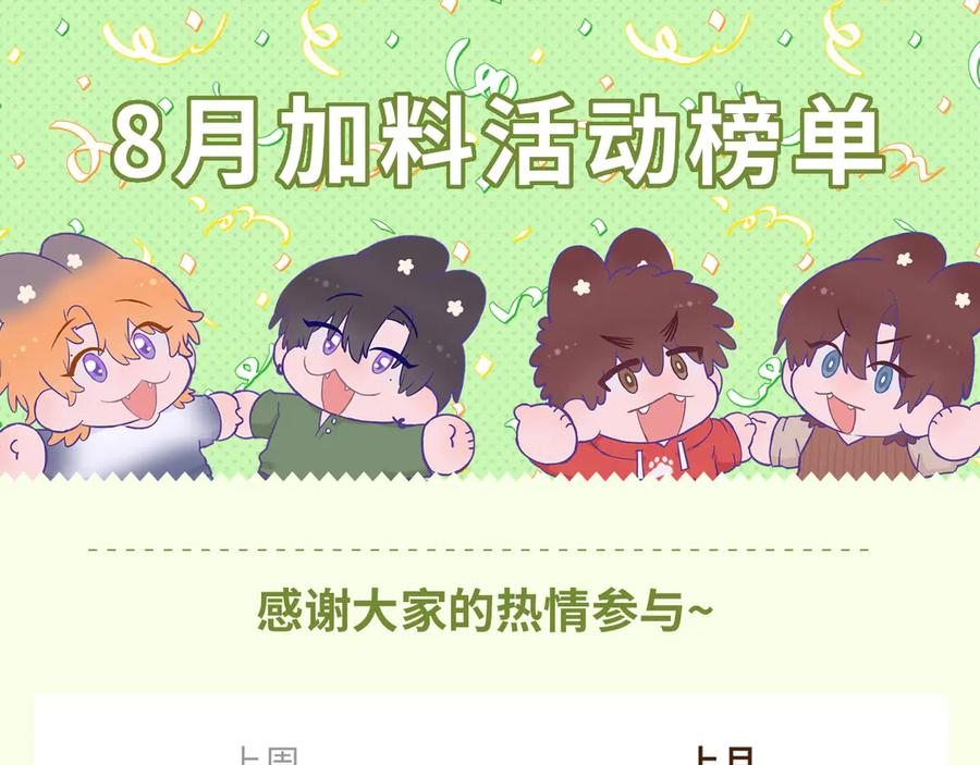 第71话 晚宴 第119页
