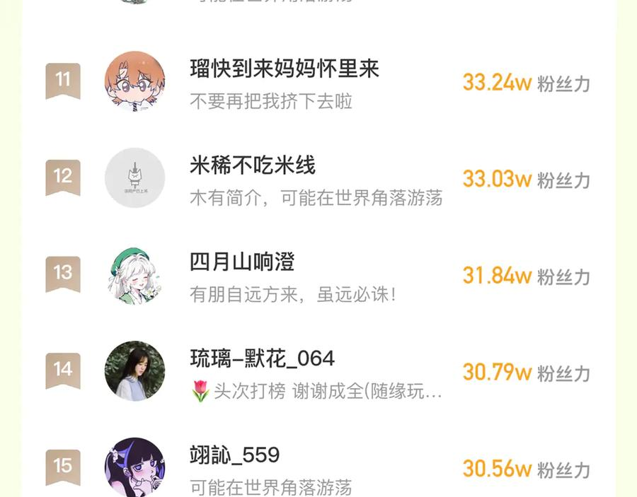 第71话 晚宴 第122页