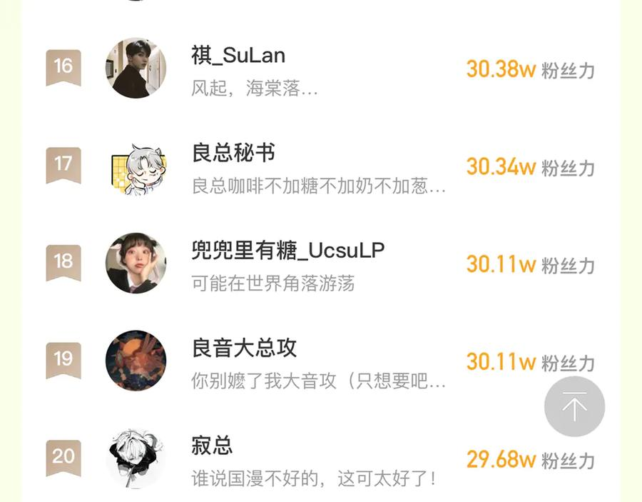 第71话 晚宴 第123页