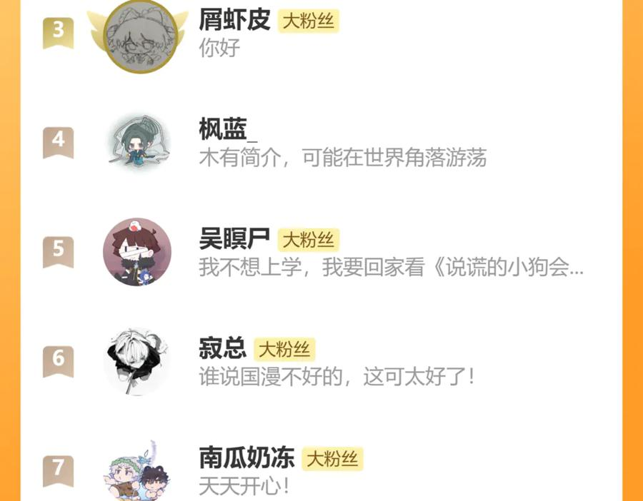 第71话 晚宴 第132页