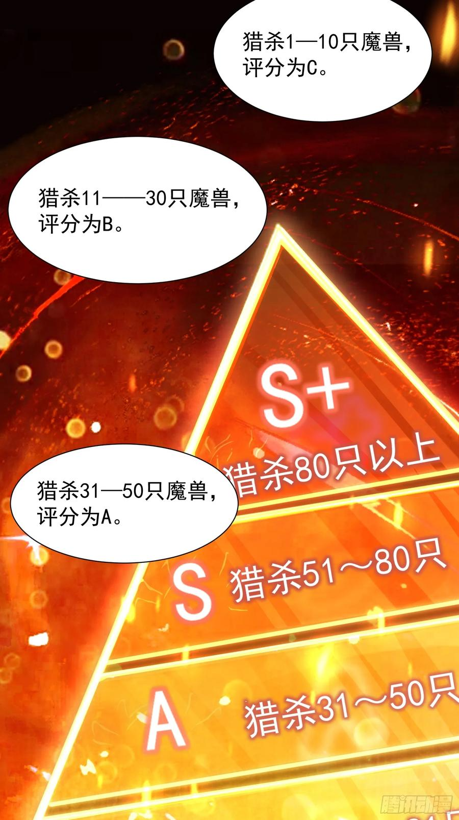 14 阴南山试炼 第5页
