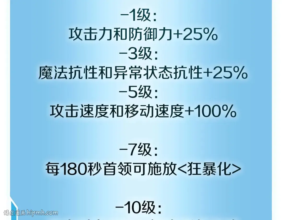 第54话 叔侄同心 其利断金 第96页