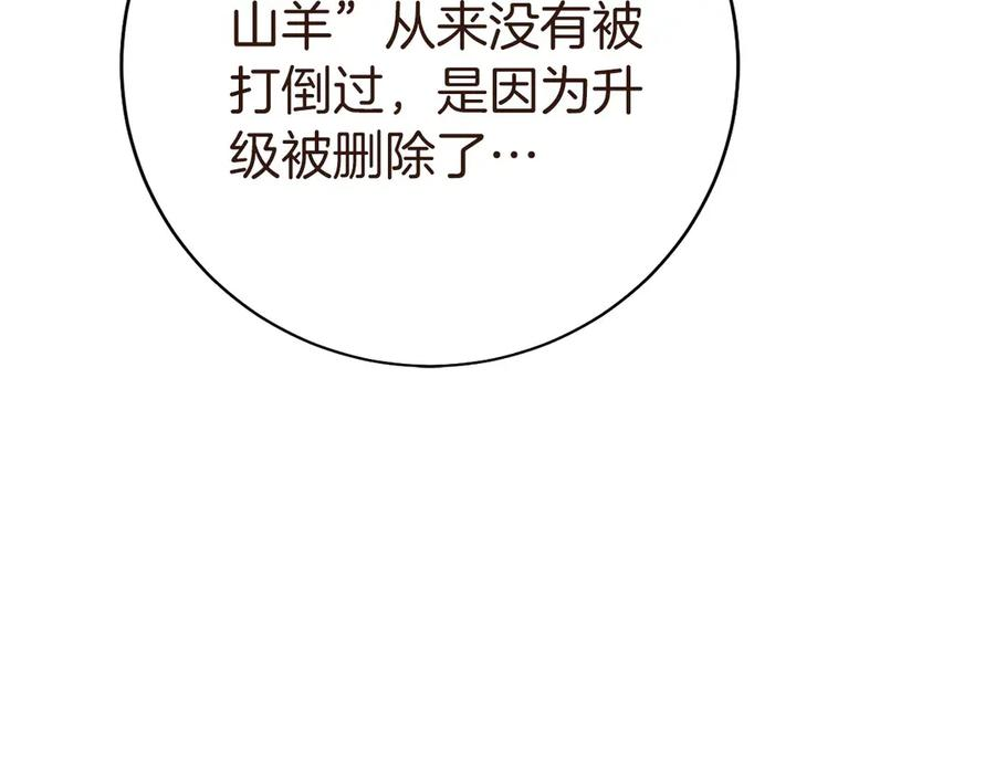 第4话 跟我混，给你们打一折 第79页