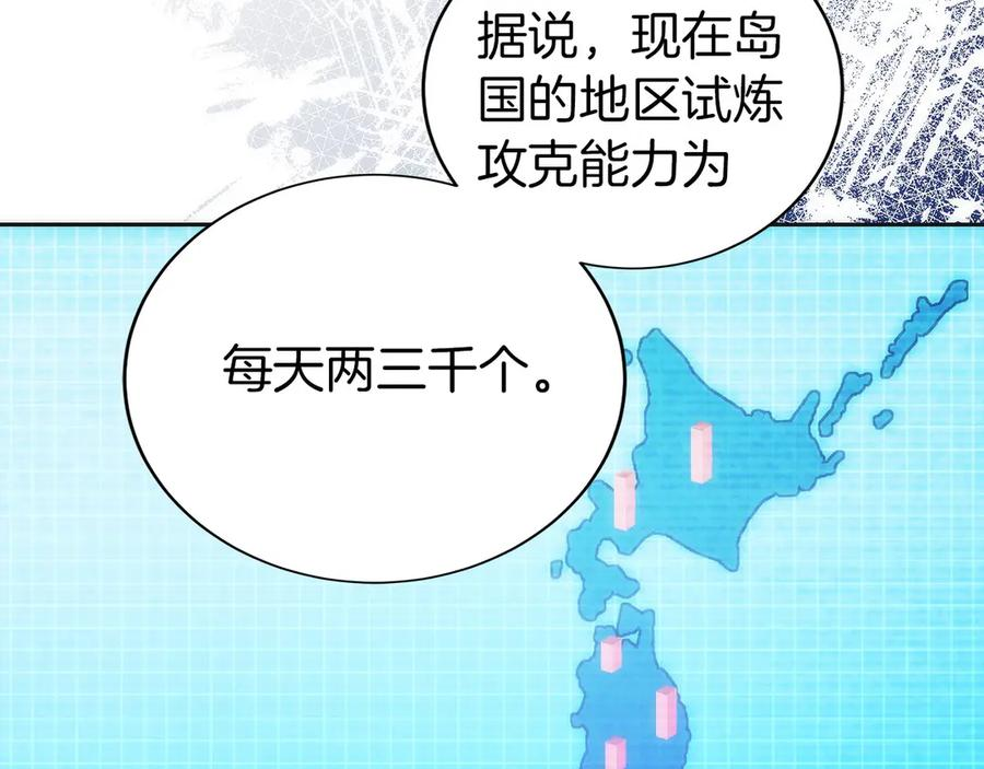 第47话 困难模式 第26页