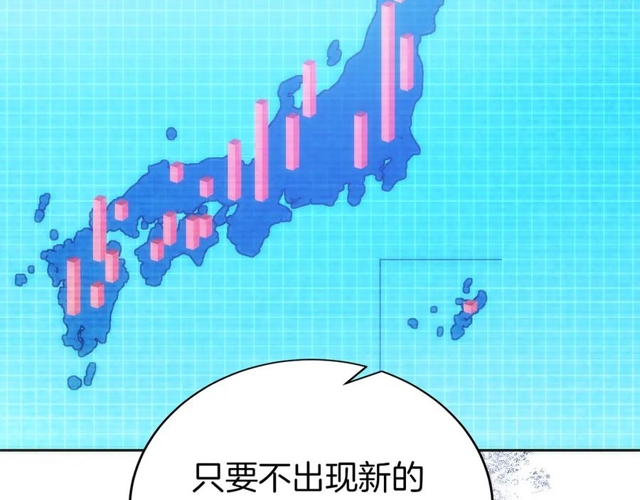 第47话 困难模式 第27页