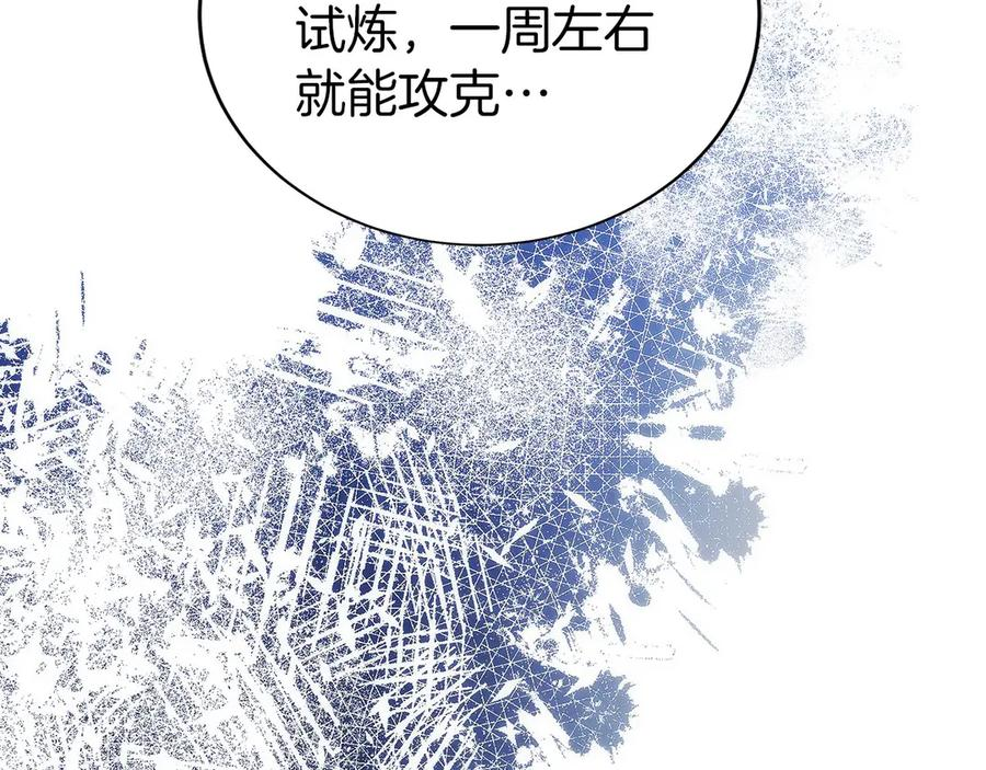 第47话 困难模式 第28页