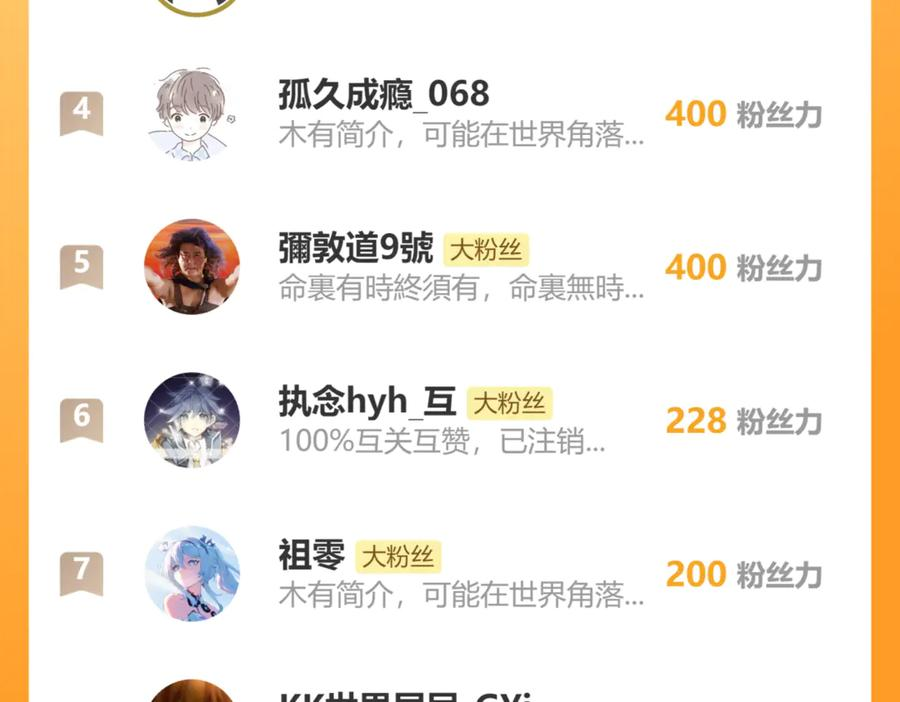 第38画 知见障 第128页