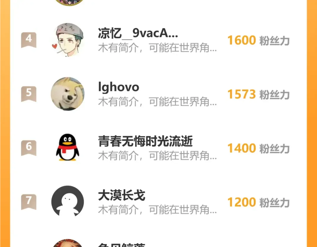 005话：杀出重围 第133页