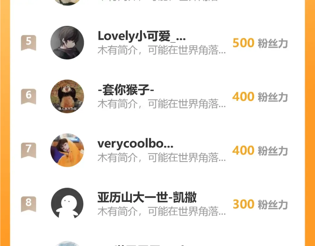 008话：修为不够，祭品来凑！ 第135页