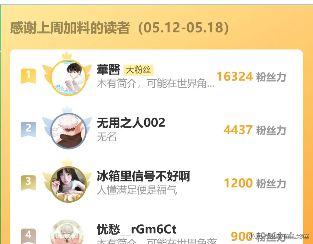 013话：异能者 第120页
