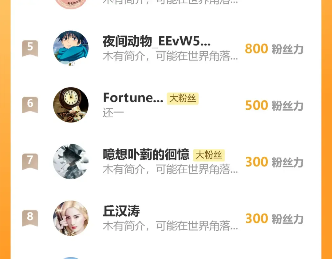 013话：异能者 第121页