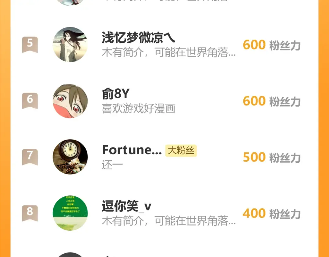 016话：异能觉醒 第105页