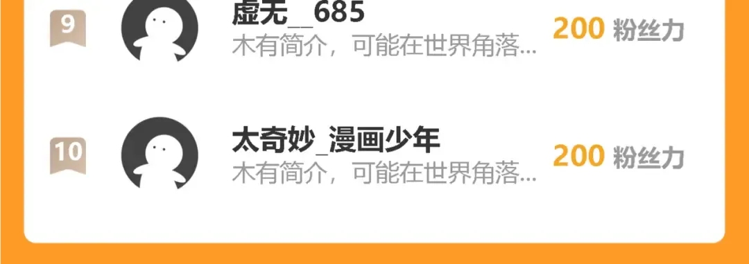 016话：异能觉醒 第106页