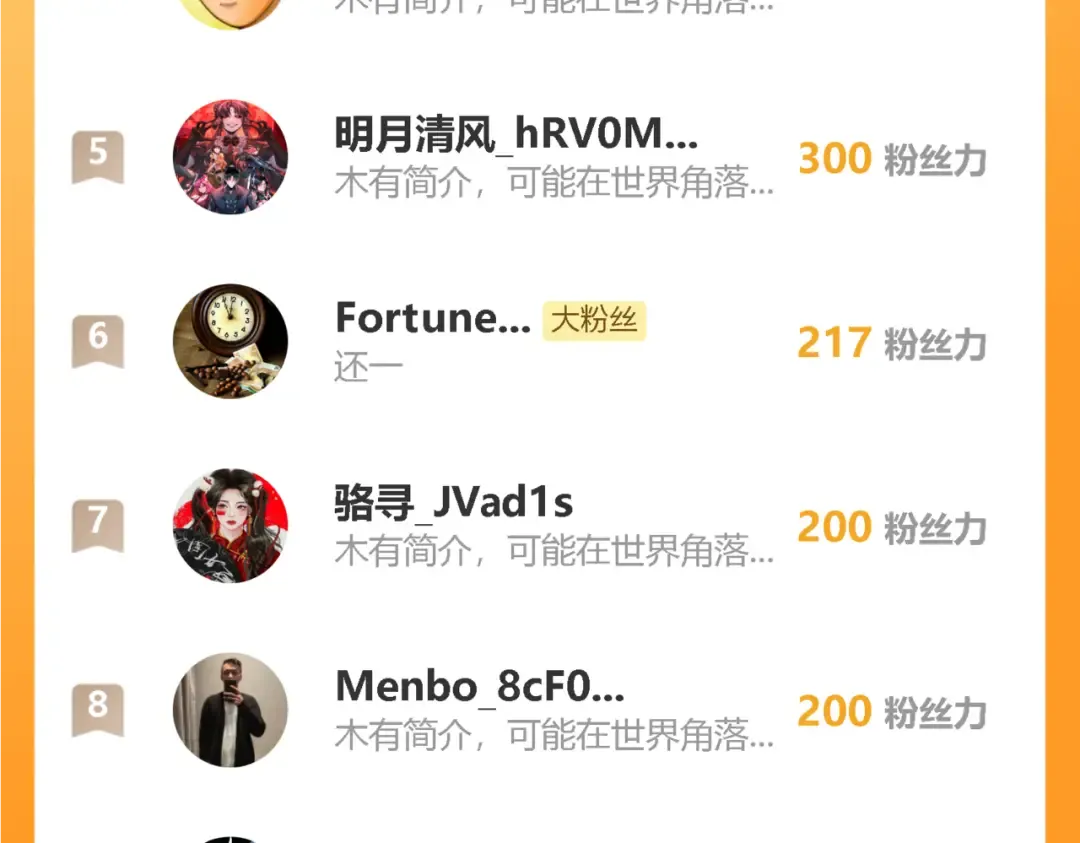 018话：久违的师妹 第131页