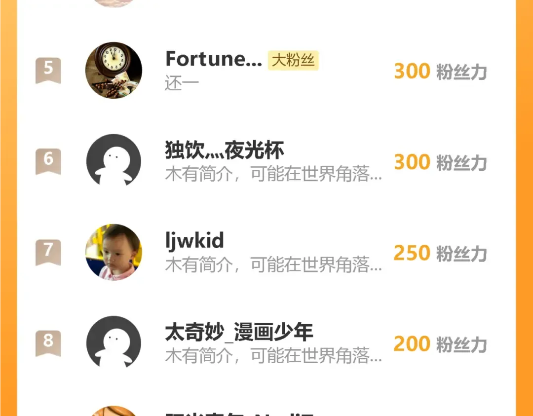 021话：铁臂与铜腿 第125页