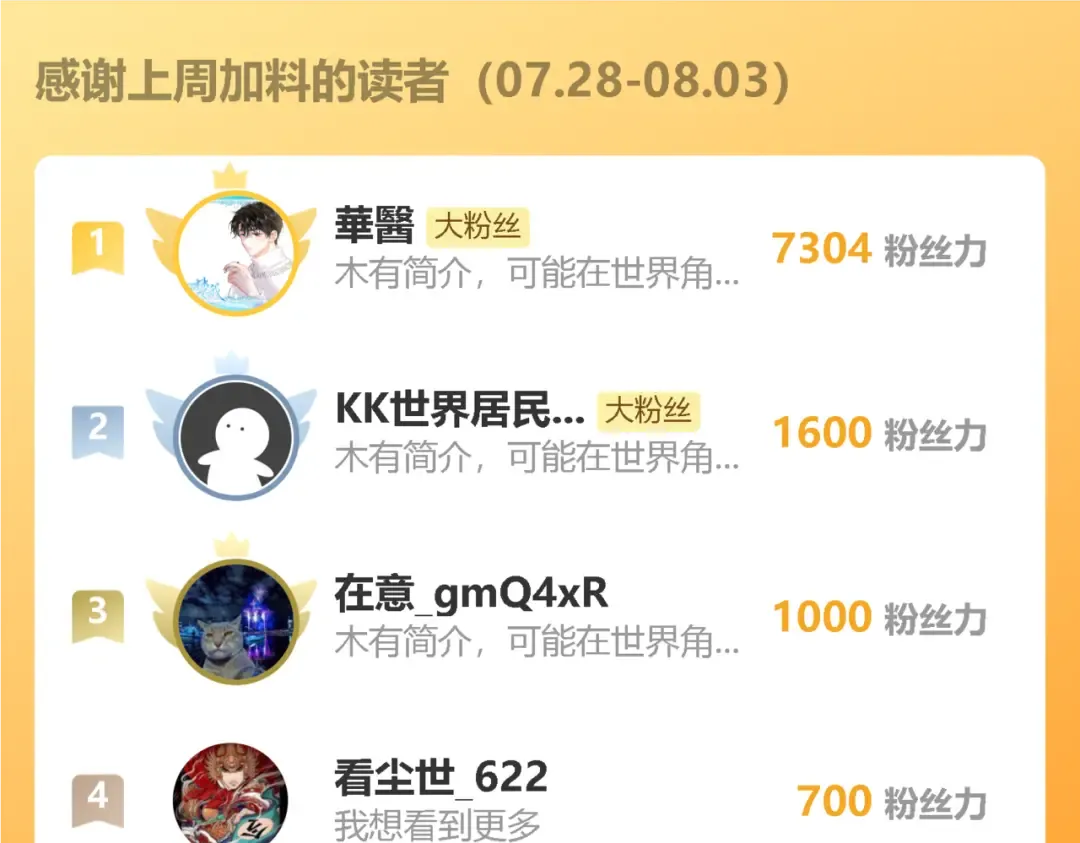 024话：铁臂的决心！ 第121页