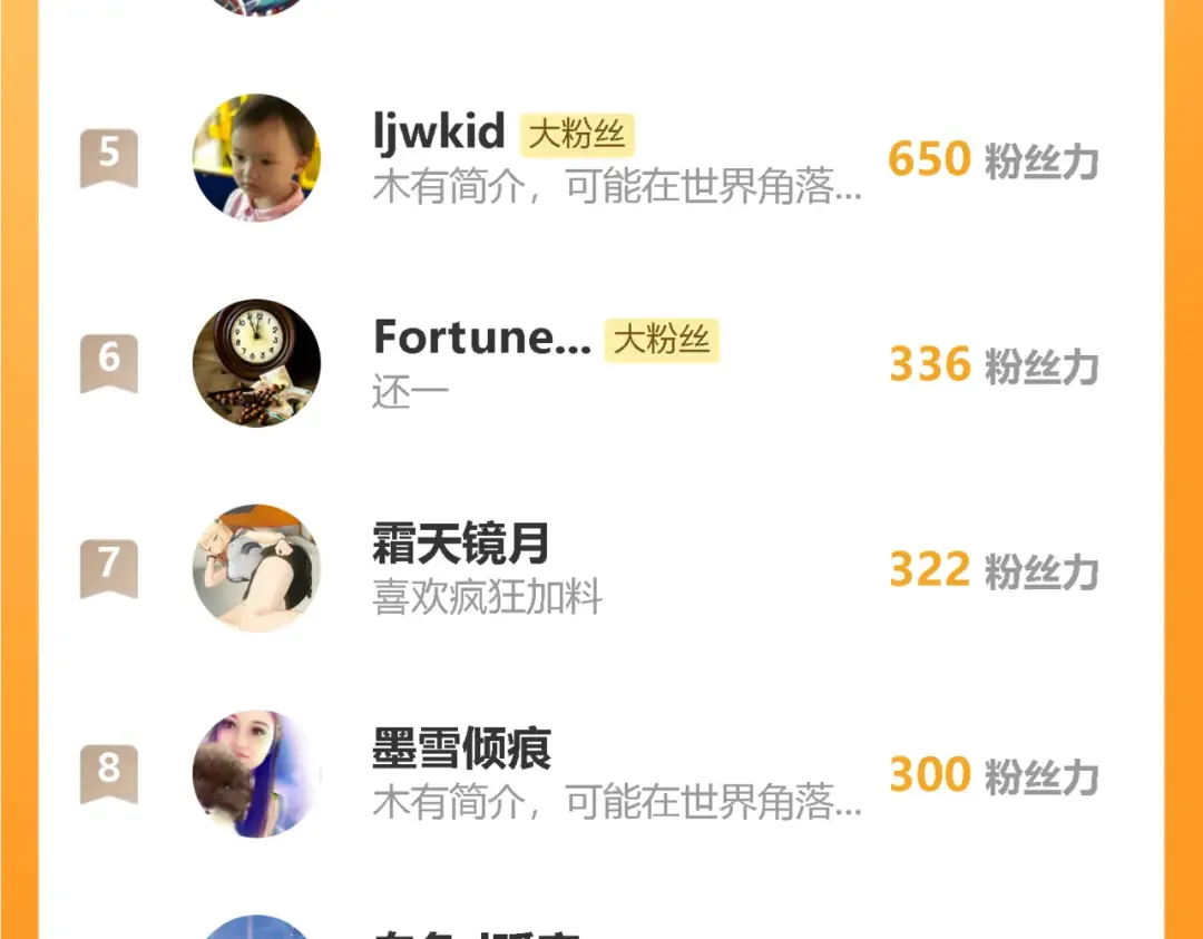 024话：铁臂的决心！ 第122页