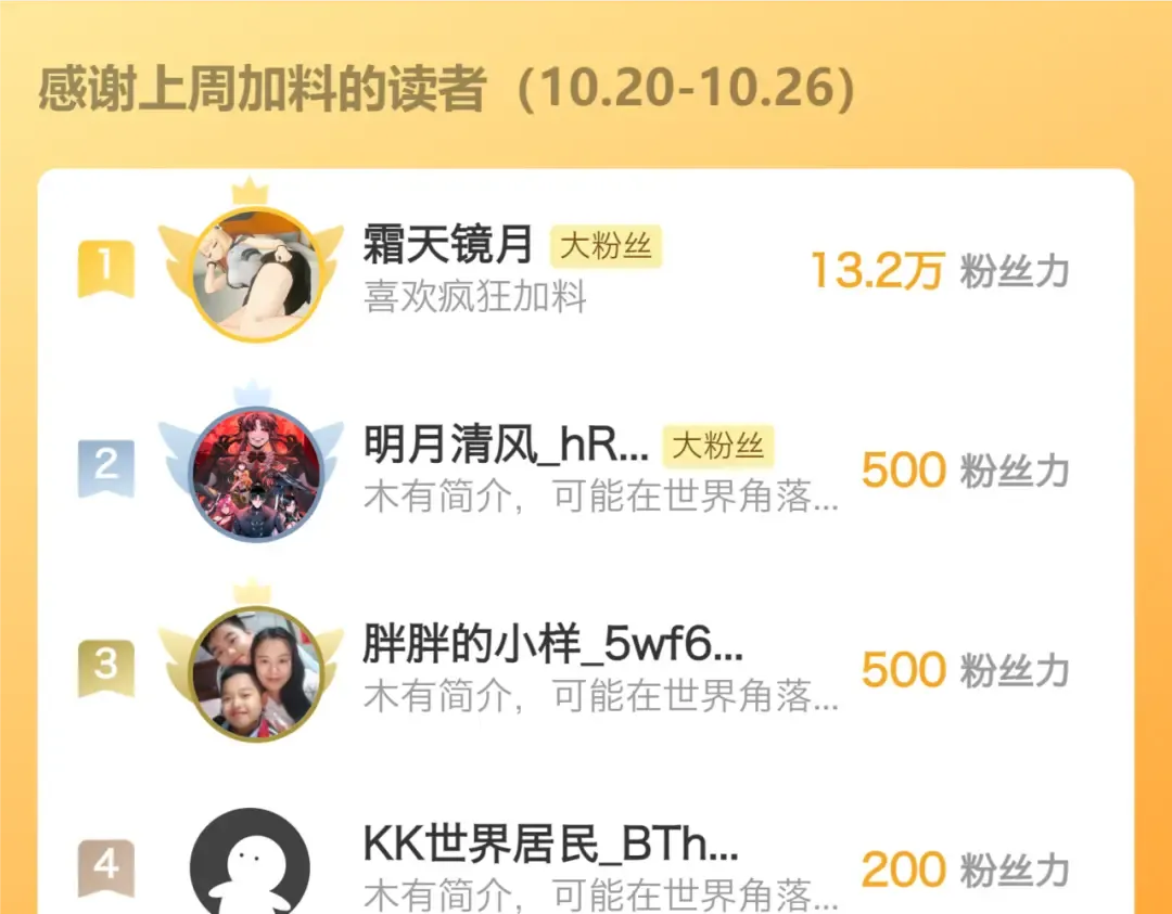 035话：封印灾厄级 第125页