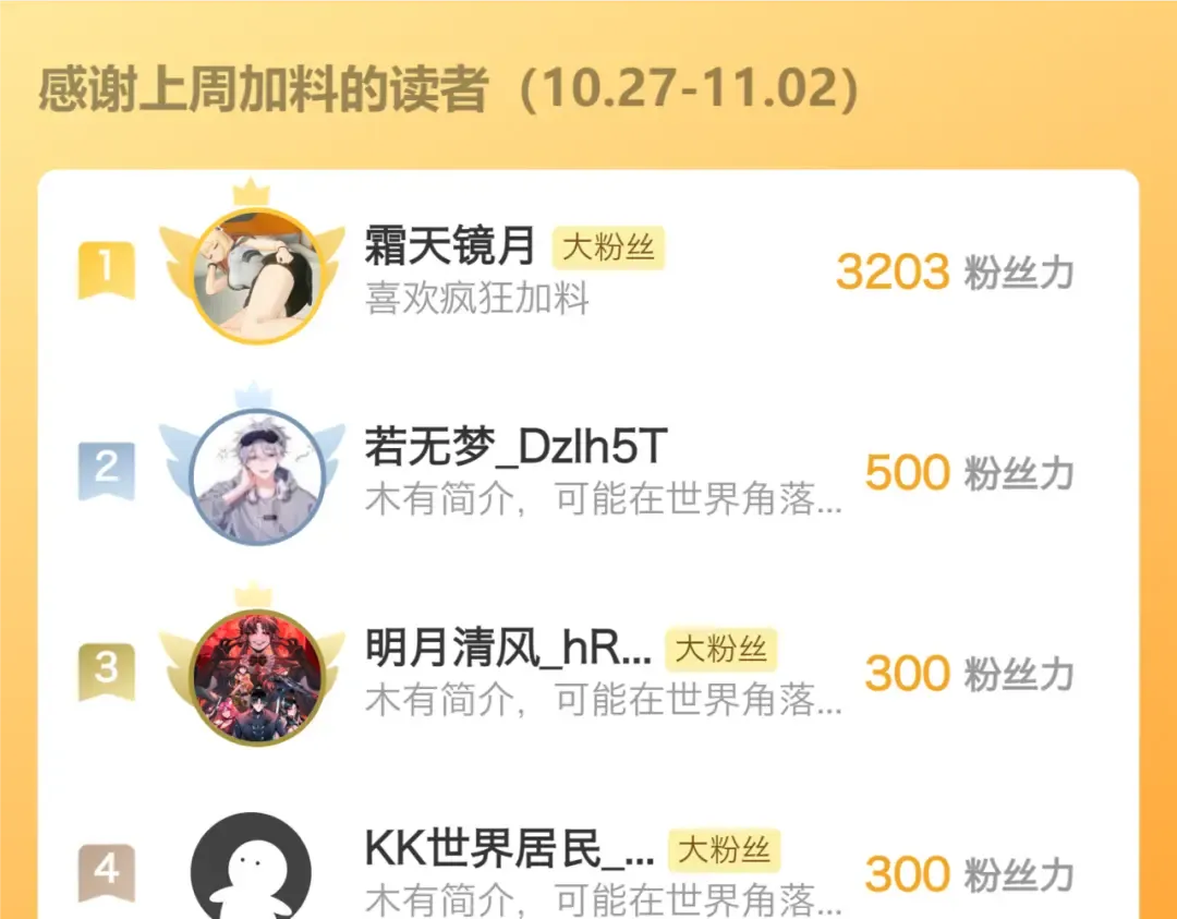036话：解放阳西城 第137页