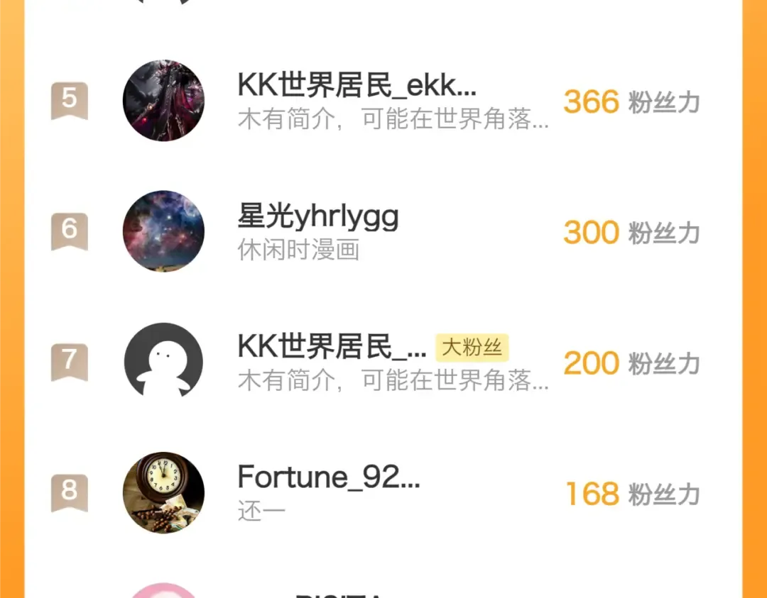 038话：傅影云的心事 第156页