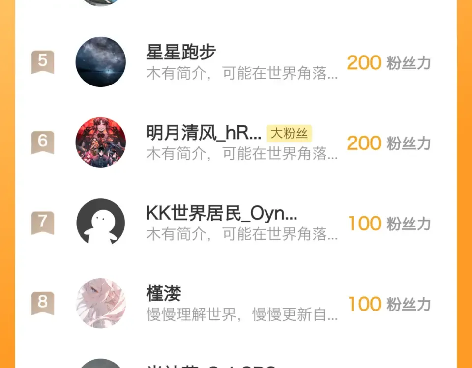 041话：英雄相惜 第138页
