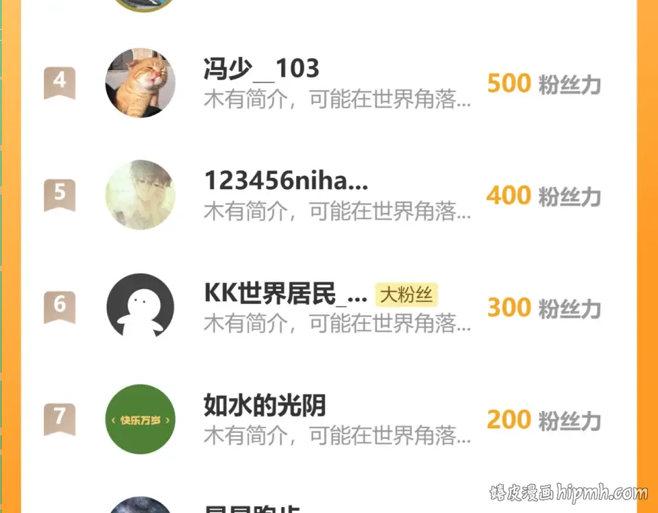042话：英雄传说 第136页