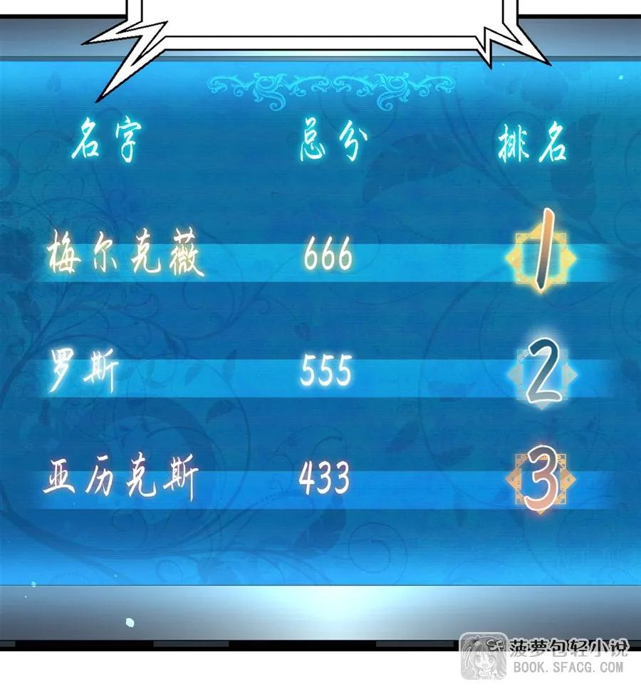 51 冠军的奖励 第23页