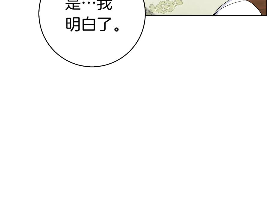 第37话 派对邀请 第255页