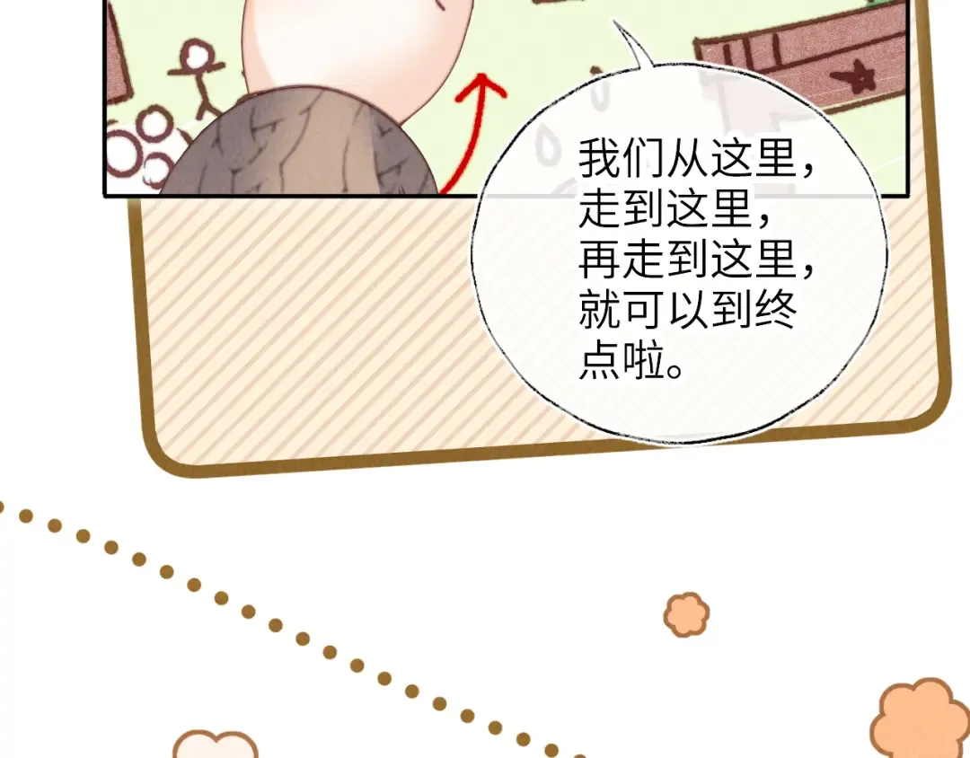 第15话 小哥哥也太好了吧~ 第35页