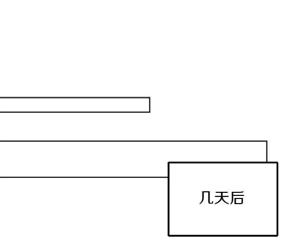 第30话 道歉 第79页